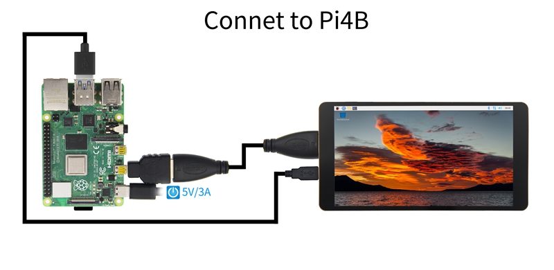 File:5.5-IPS-Pi4连接图-4.jpg