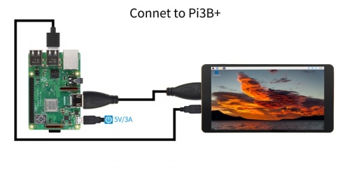 5.5-IPS-Pi3连接图-4.jpg
