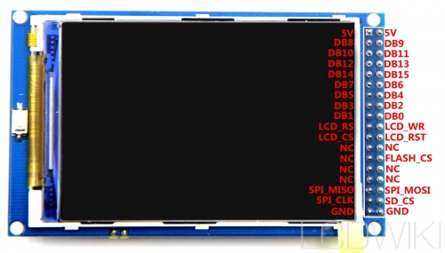 3.2-2560 MAR3201 Module PinMap.jpg