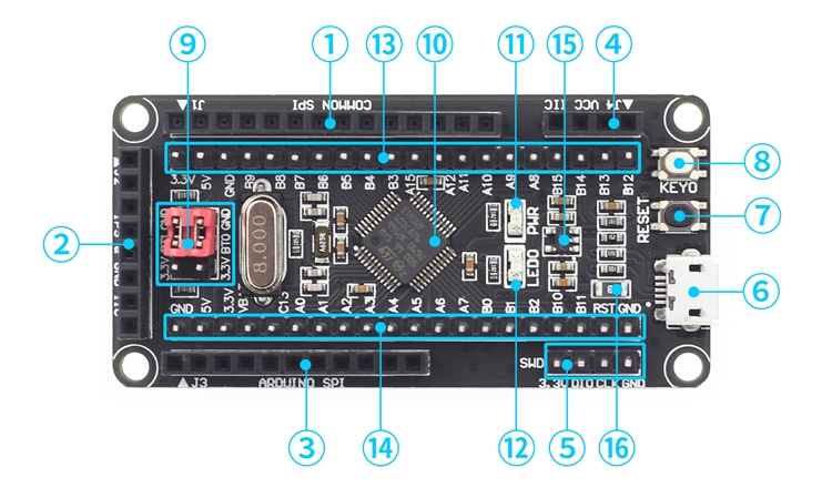 开发板STM32F103C8T6-功能图.jpg