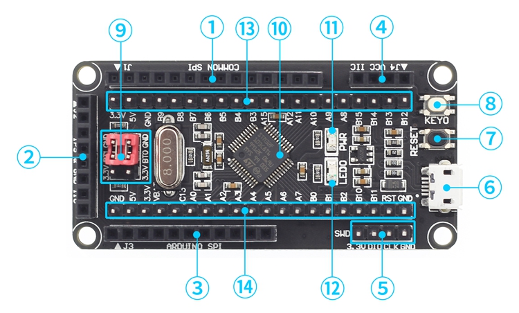 开发板STM32F103C8T6-功能图-4.jpg