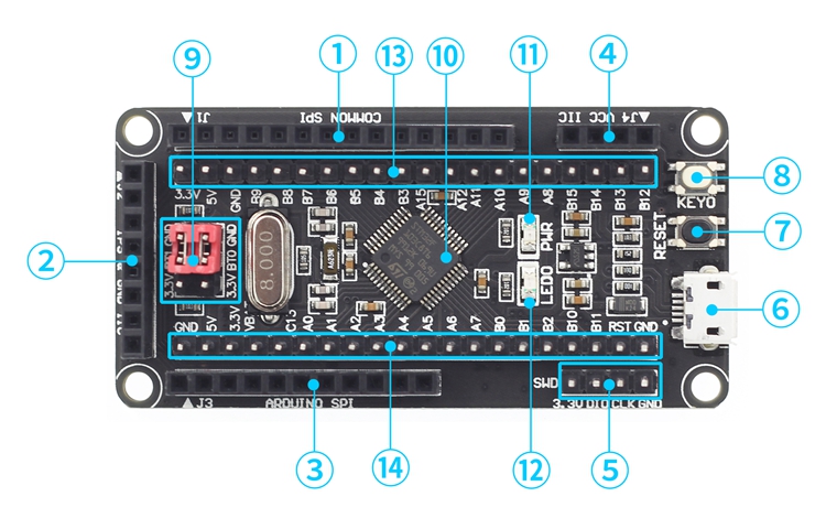 开发板STM32F103C8T6-功能图-2.jpg