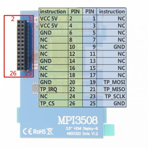 MPI3508-PIN.jpg
