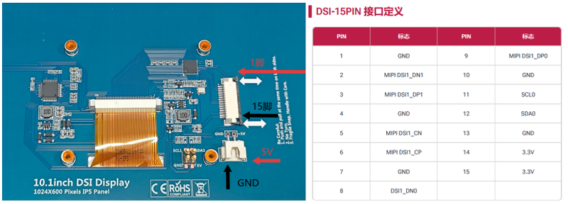File:10.1-DSI-C 1024600接口.png