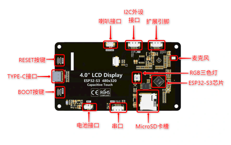 File:4.0esp32s3-cn.png