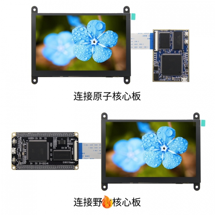 5.0inch RGB Display - LCD wiki
