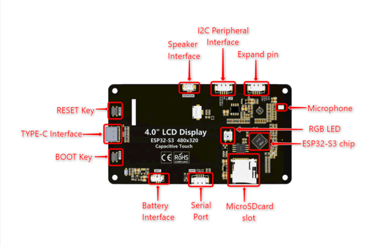 File:4.0esp32s3-cn-2.png